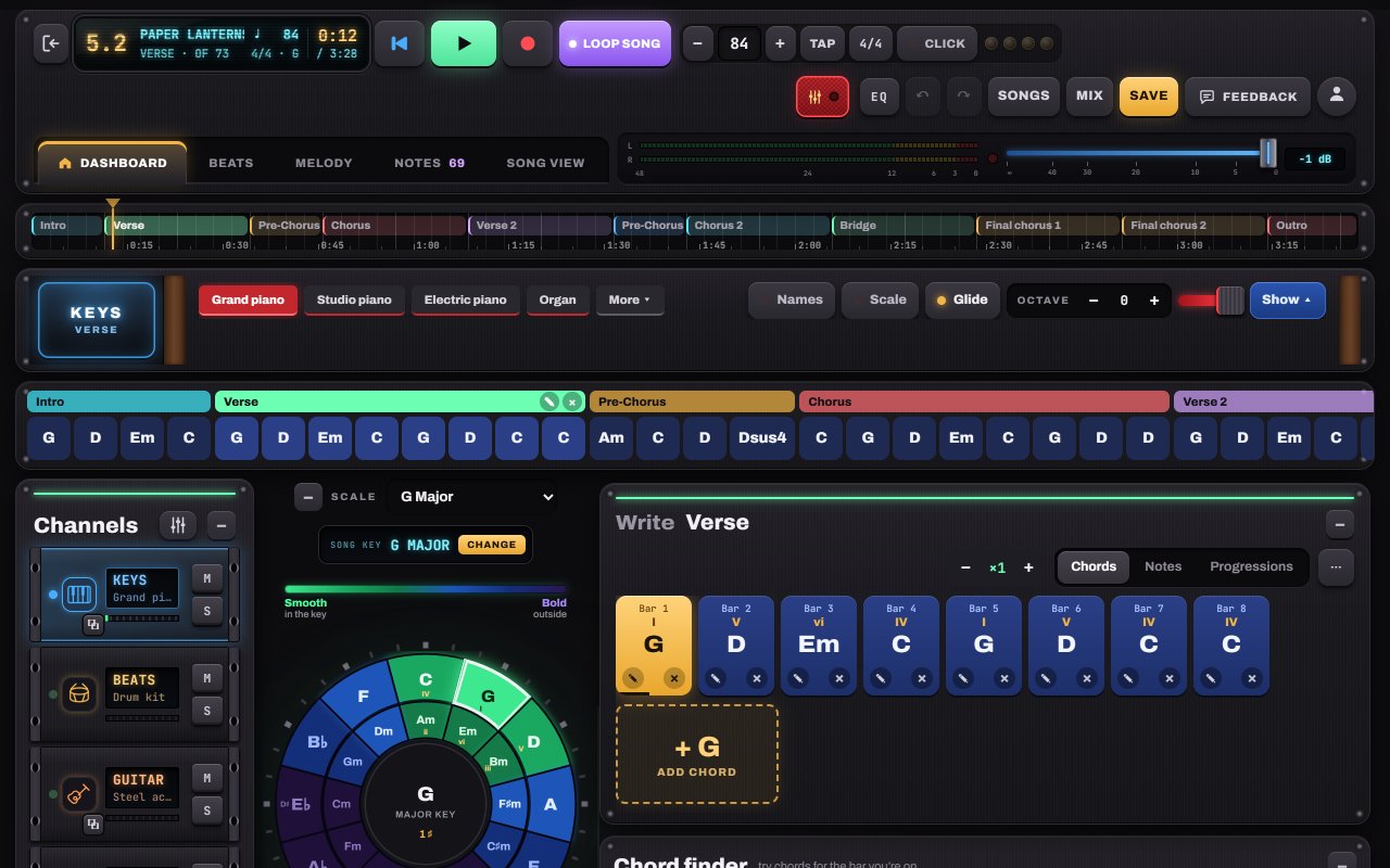 The Notes to Play dashboard: the song timeline, every bar of the song, the circle of fifths and the part being written