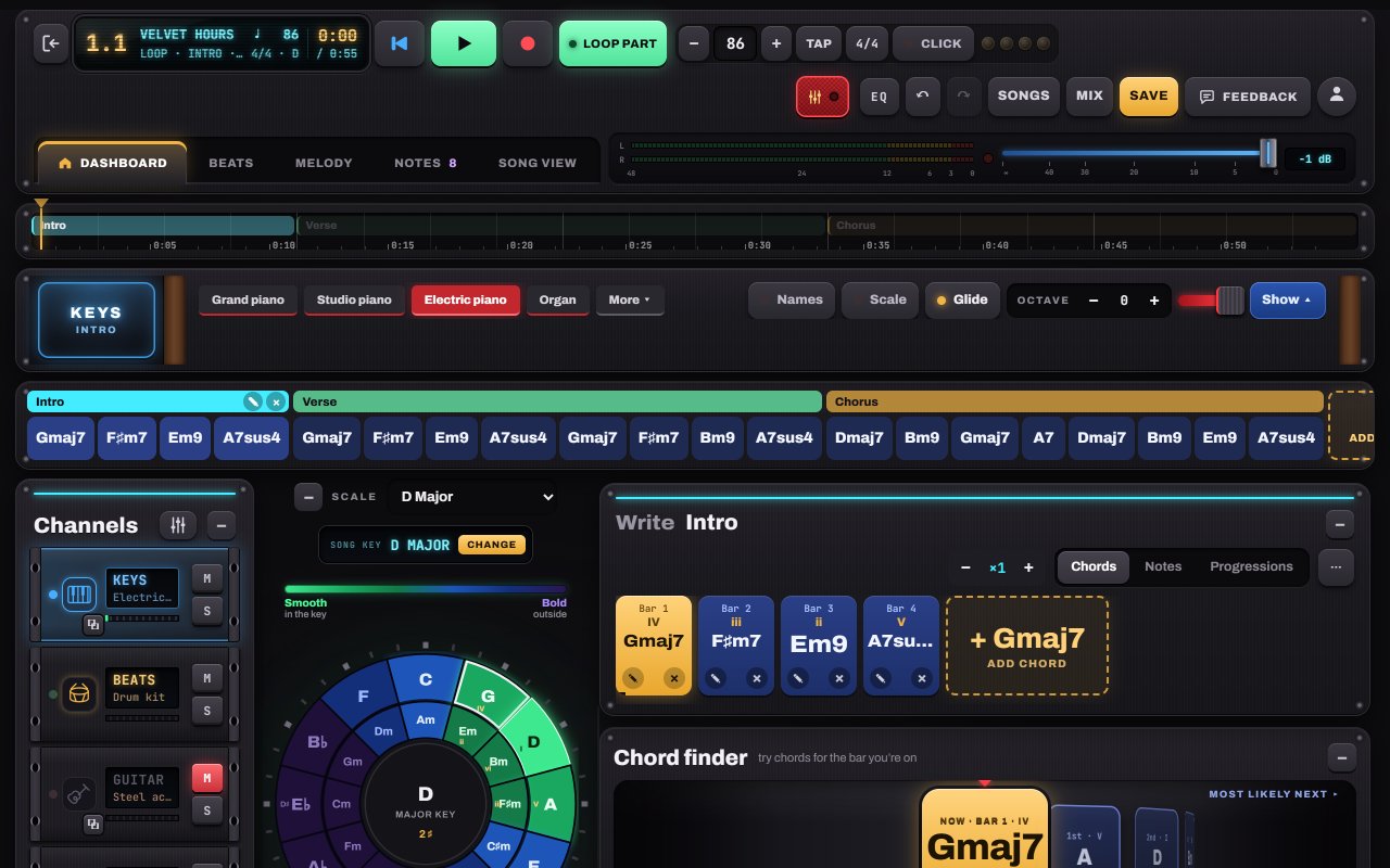 “Velvet Hours” open in Notes to Play